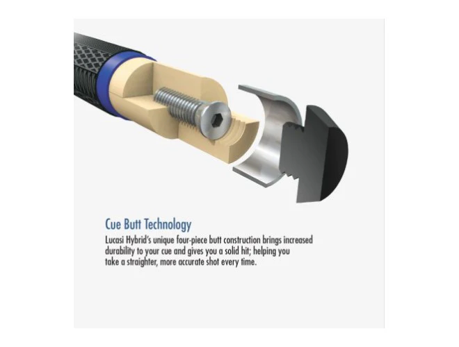 Lucasi Hybrid® LHC97 - Image 3